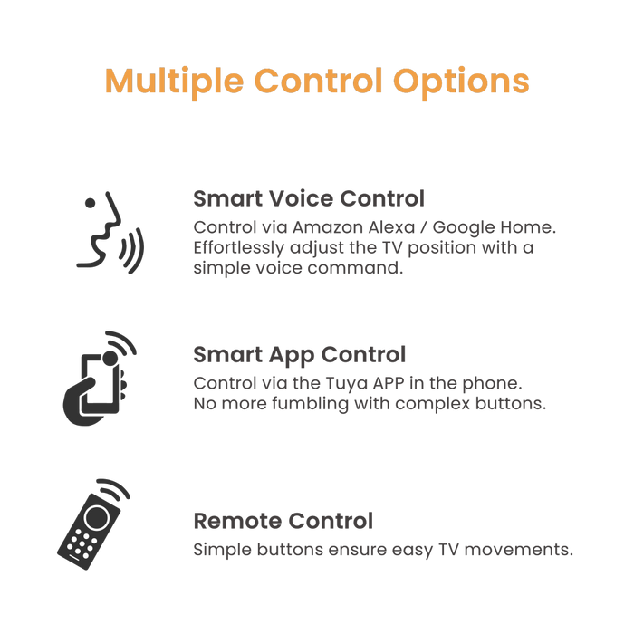 Wolff Mount Elektrische Plafondbeugel voor TV tot 86 inch | 45kg | VESA 800x400